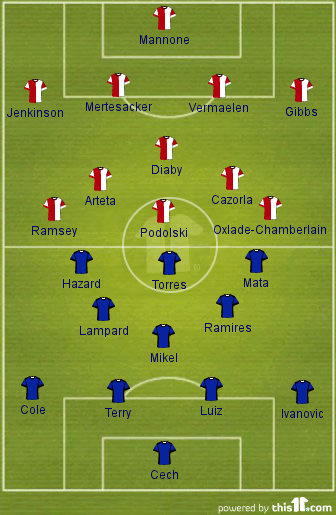 chelsea2