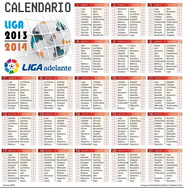La Liga espagnole calendrier de la saison 2013-14 3 ligaadelante