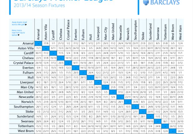 Calendario de la Premier League inglesa 2 Calendario de la Premier League 2013-14.