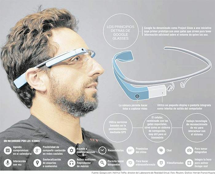 Google Glass se comercializará en 2014 por 1.300 euros.