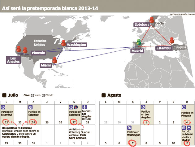 Calendario de amistosos del Real Madrid de esta pretemporada 2013-14 1 pretempo