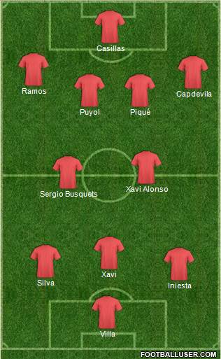 Espanha lineups históricosEspaña 1 851009_Dream_Team