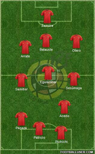 Espanha lineups históricos 2 españa-dinamarca