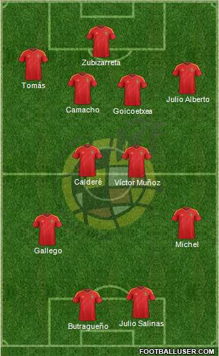 Espanha lineups históricos 4 La noche de los famosos cuatro goles del "Buitre".