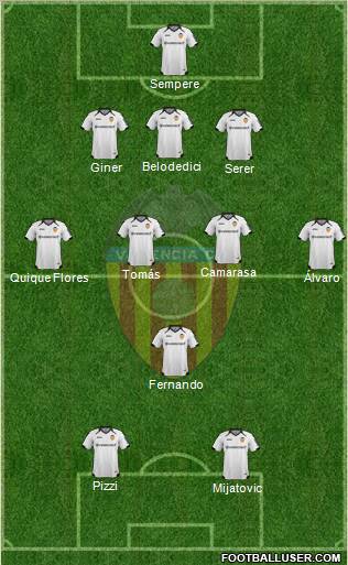 Ce célèbre Karlsruhezzi eValenceovic avaient vocation offensive Únicamente Fernando, Pizzi y Mitjatovic tenían vocación ofensiva.