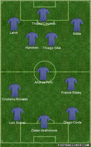 equipoideal