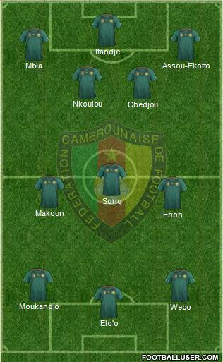 camerun