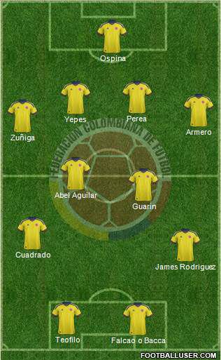 Alineacion de Colombia