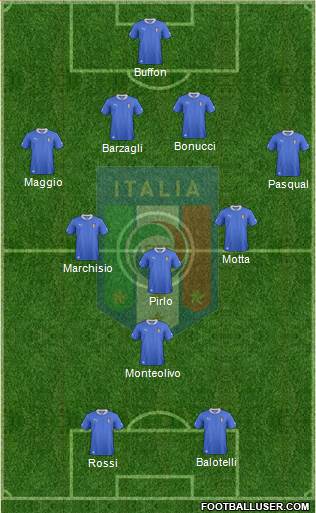 italia