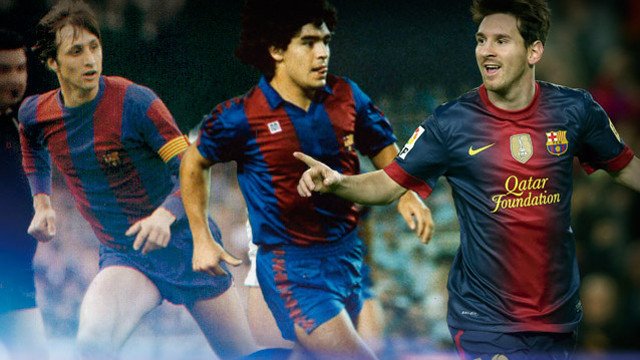The top ten players in the history of Barcelona