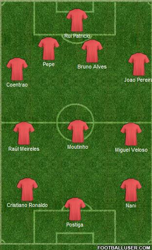 Alineación Portugal