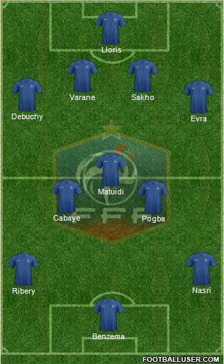 Alineacion Francia