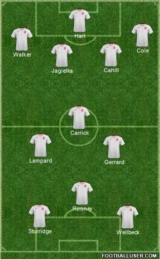 england