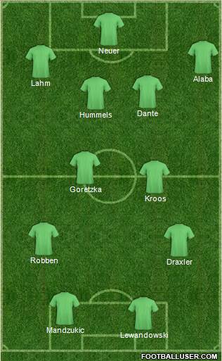 11bundesliga