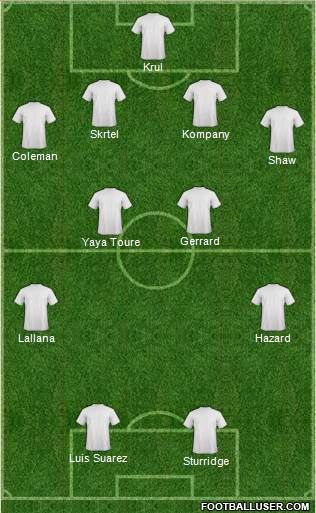 Once de la Premier