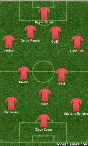 La Ligueeilleur XIle meilleur et le pire de la saison Once ideal de la Liga