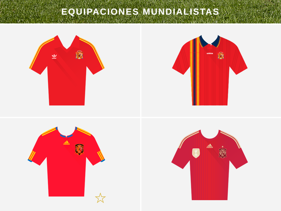 Las equipaciones de España han ido avanzando como su juego. Fuente: Zalando.es
