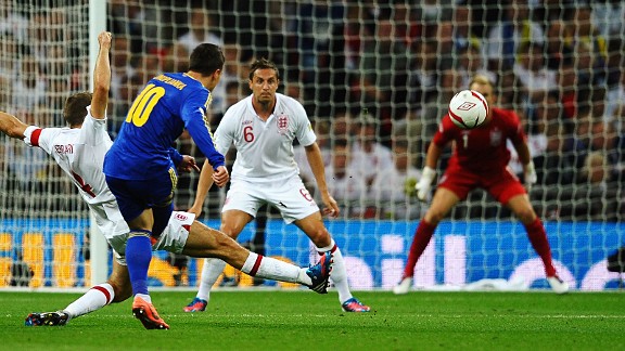 ¿Conoces a Yevhen Konoplyanka? 3 yevhenkonoplyankascoresvengland_576x324