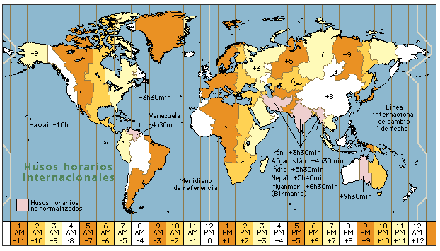 Los distintos husos horarios del mundo.