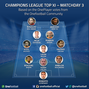 11 jornada 3 de la Champions