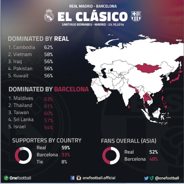 Gráfica Asia