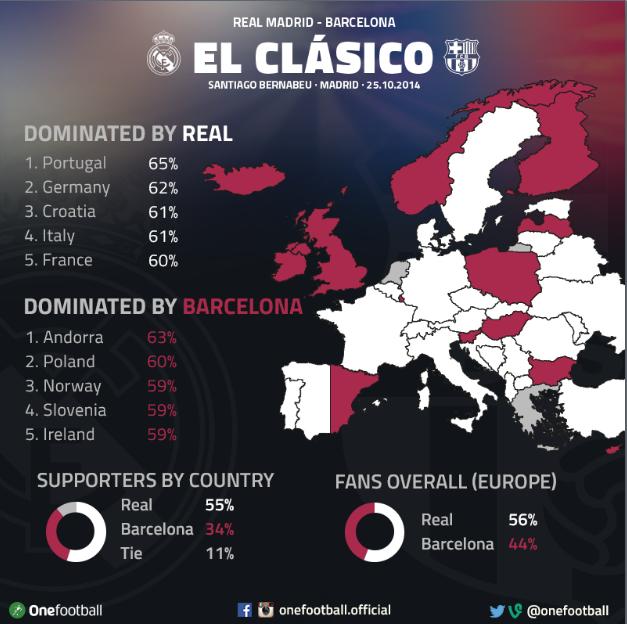 Gráfica Europa