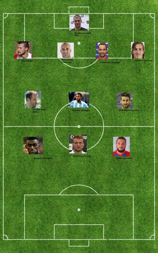 peor 11 de la liga