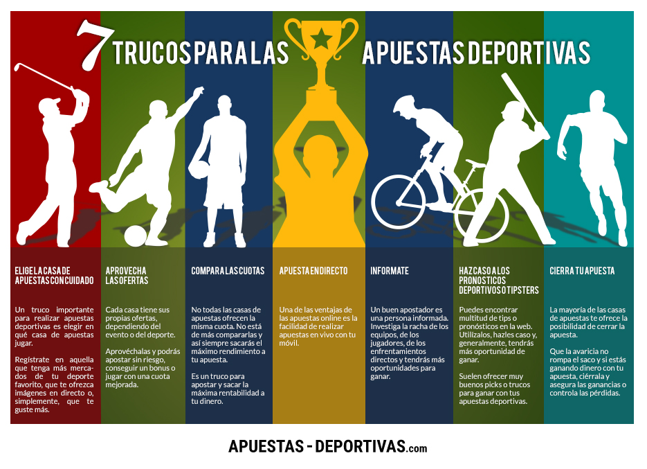 infografia-trucos-apuestas