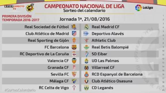 calendario liga 1