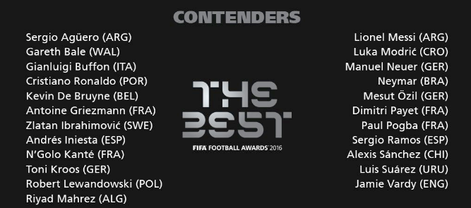 Los 23 nominados al premio "The Best"