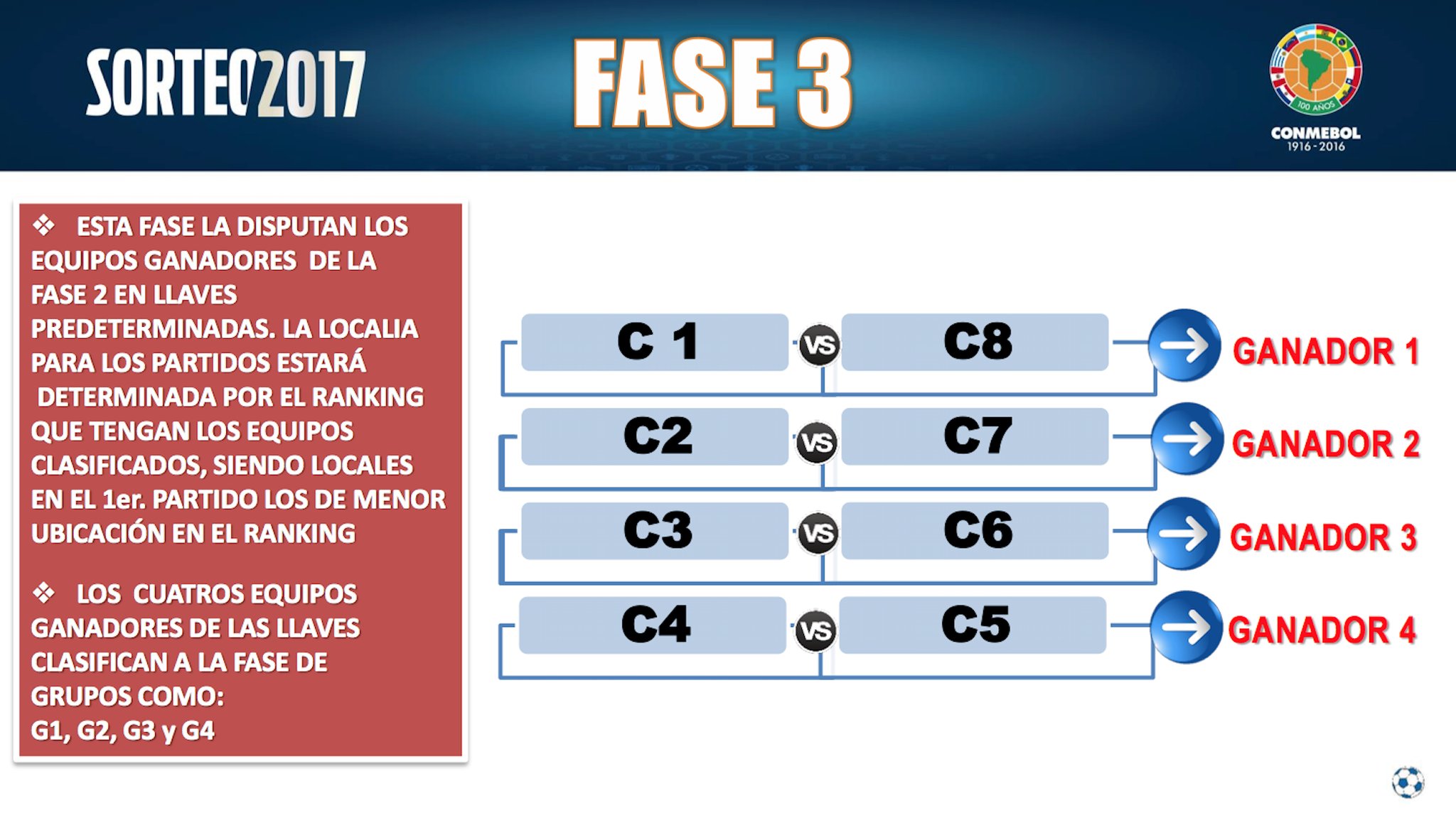 copa-libertadores-3