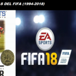The covers of FIFA since 24 years