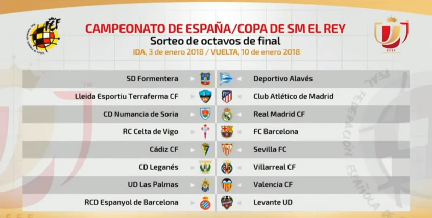 octavos de final de copa del rey 1
