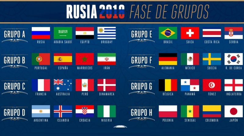 Las listas de convocados de las selecciones de Rusia 2018