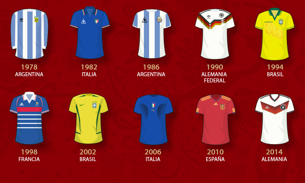 camisetas selecciones 1978 2014