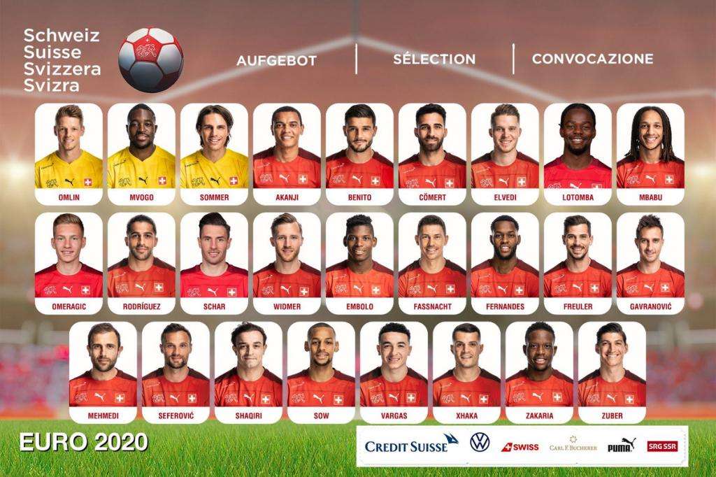 lista de convocados para la Eurocopa 