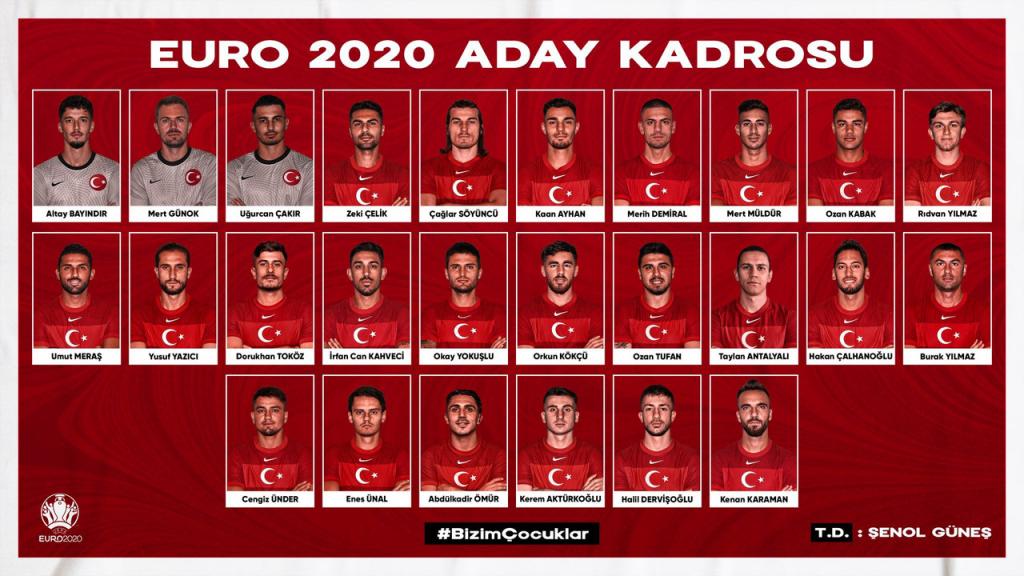 lista de Turquía para la Eurocopa 