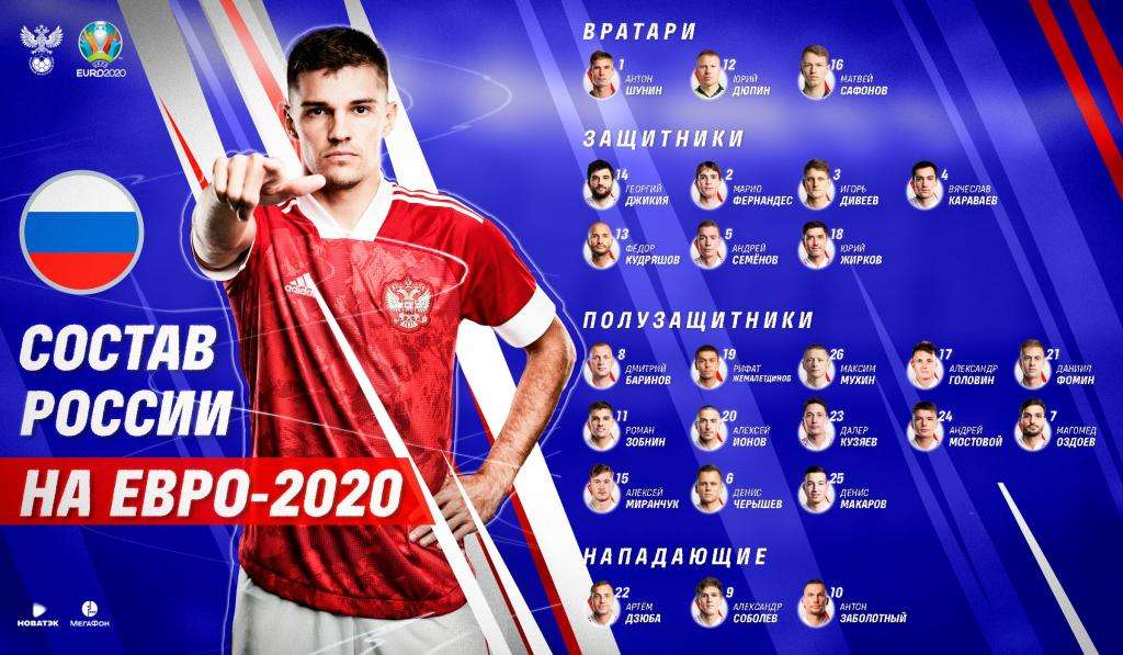 lista de Rusia Eurocopa 