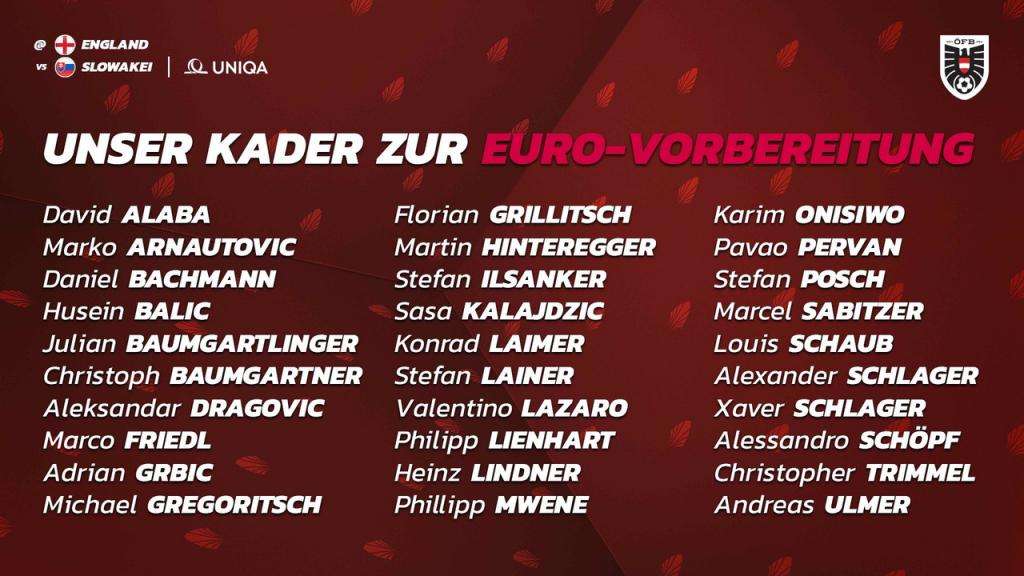 listas de convocados para la Eurocopa 