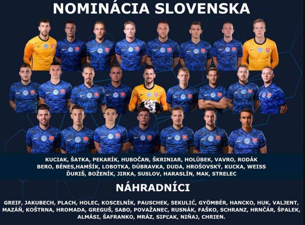 squad lists for the Eurocup 2020
