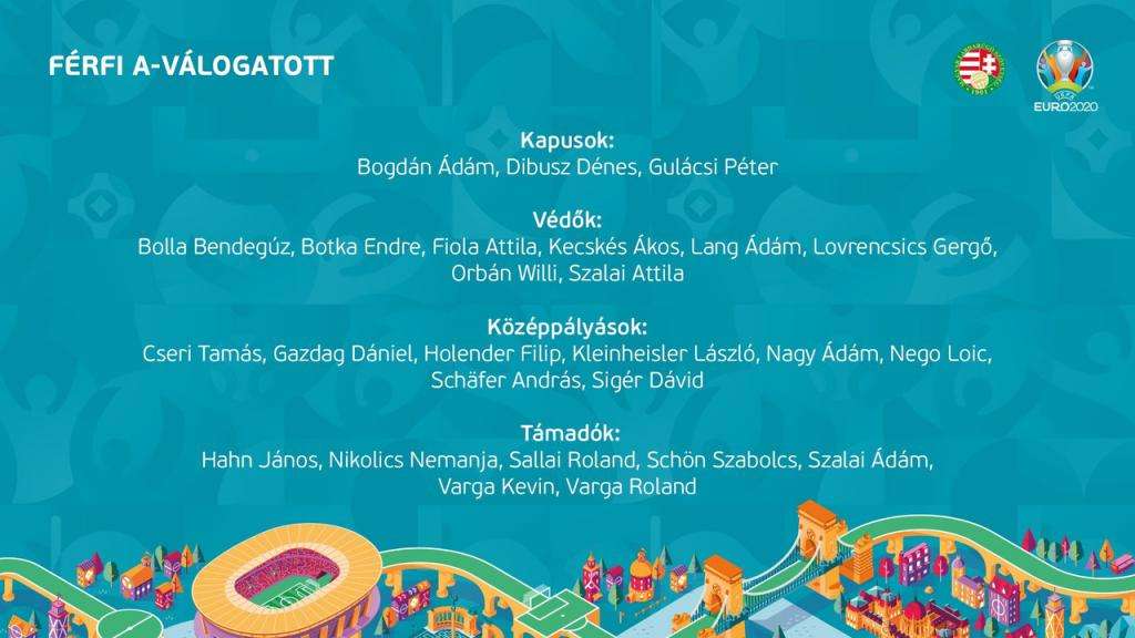 lista de convocados para la Eurocopa 
