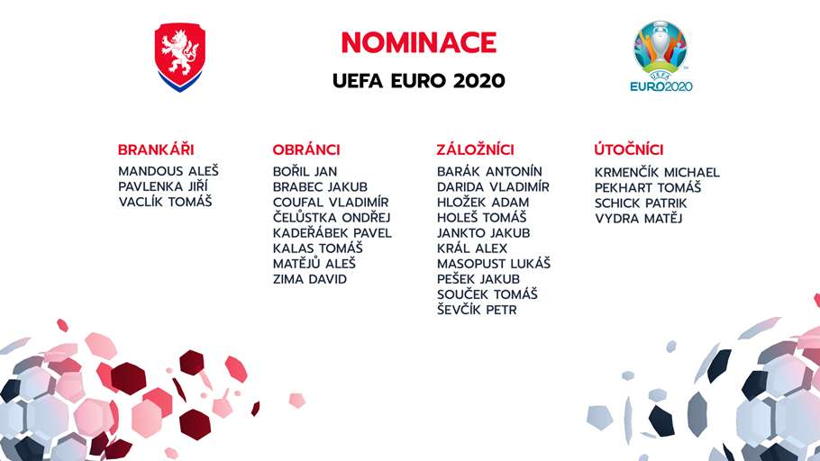 listas de convocados de la Eurocopa 
