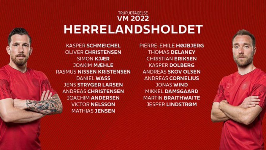 Denmark roster for the World Cup in Qatar 2022 