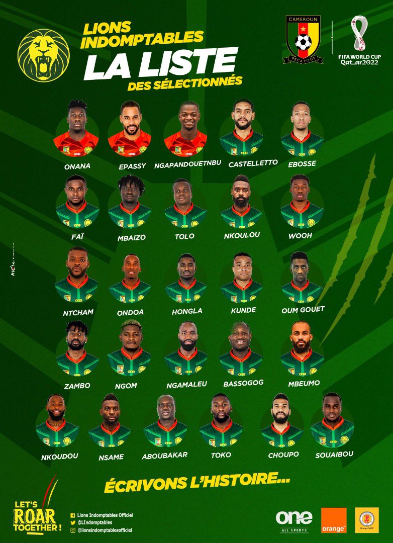 Cameroon roster for the Qatar World Cup 