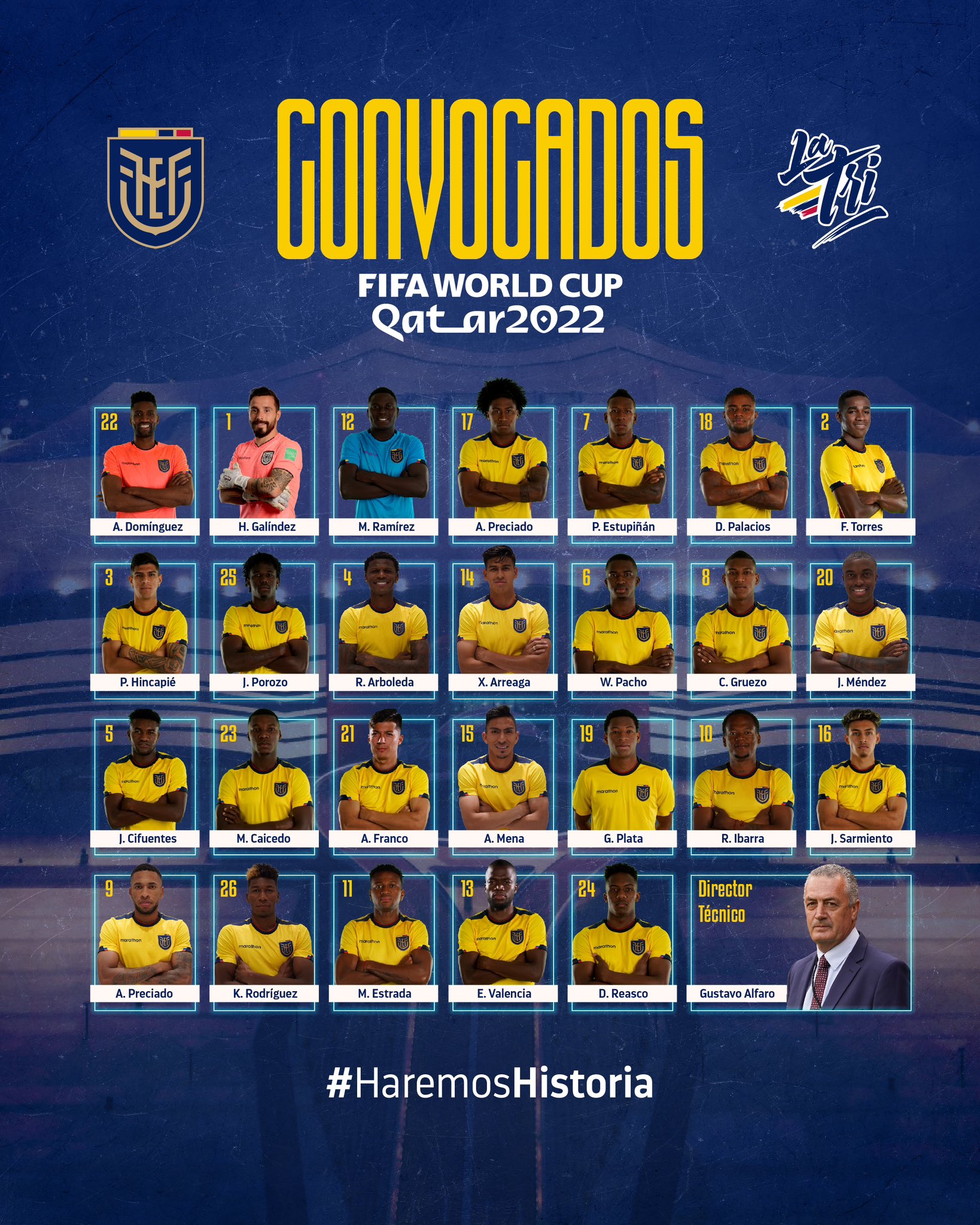 Lista de Ecuador 