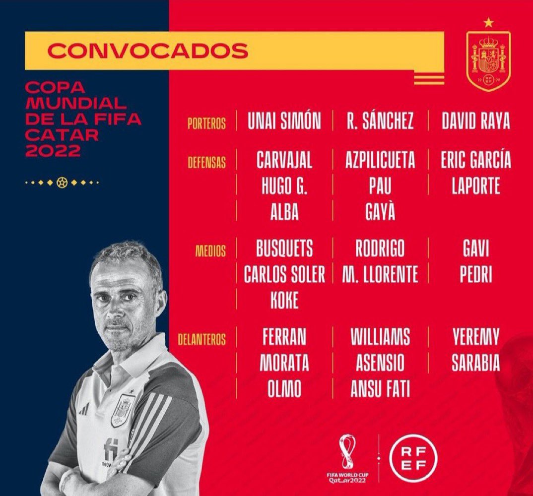 La lista de Luis Enrique para Qatar 2022 