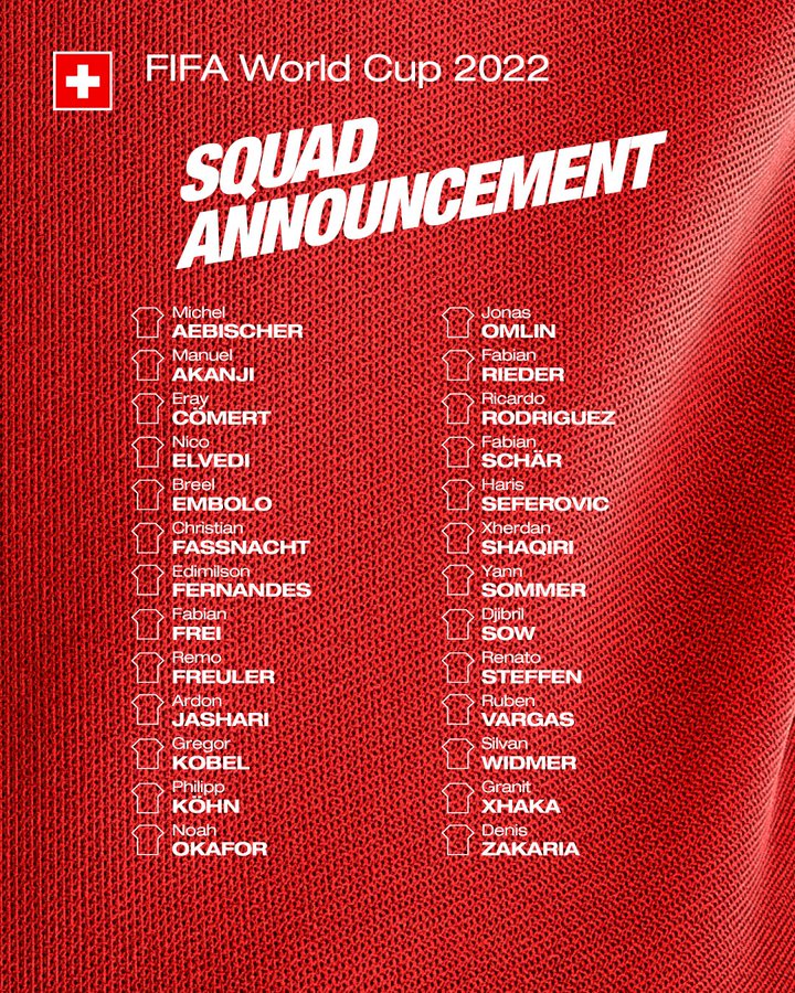 la lista de Suiza para Qatar 2022 