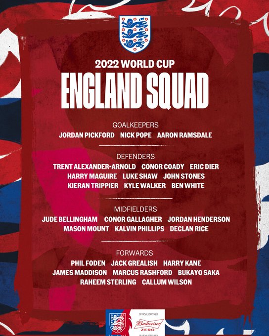 England roster for Qatar 