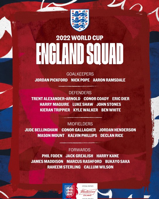 Lista de Inglaterra para Qatar 