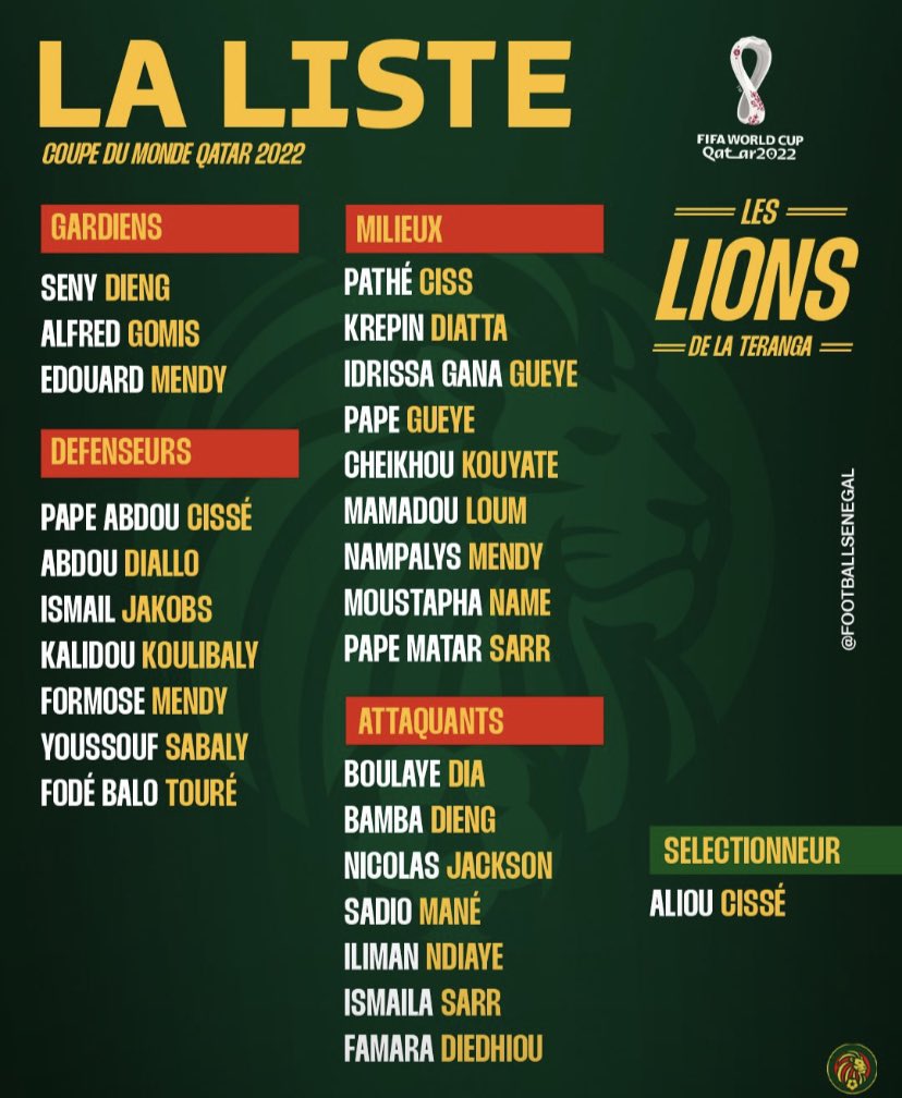 Lista de Senegal para Qatar 2022 